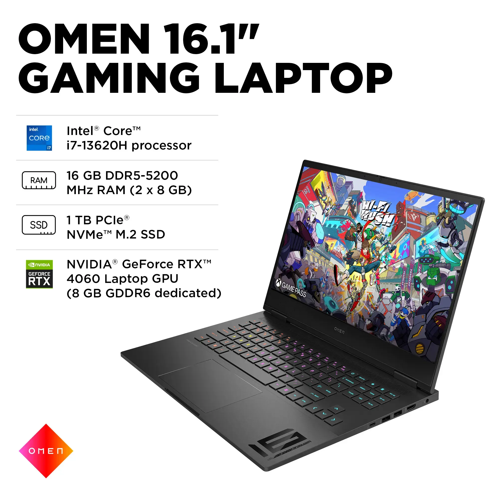 HP OMEN - 16.1" 165Hz Full HD Gaming Laptop - Intel Core i7 - 16GB DDR5 Memory - NVIDIA GeForce RTX 4060 - 1TB SSD - Shadow Black-16.1 inches-Intel 13th Generation Core i7-16 GB Memory-1 TB-Shadow Black