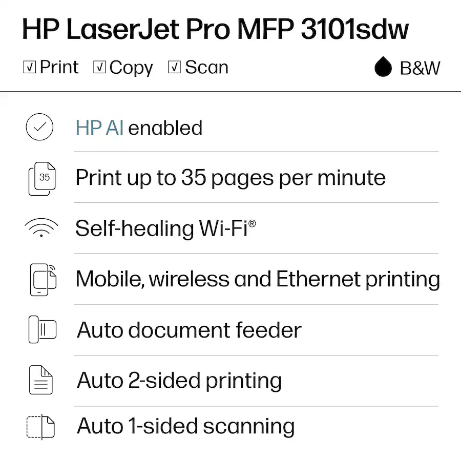 HP - LaserJet Pro MFP 3101sdw Wireless AI-Enabled Black-and-White All-in-One Laser Printer - White