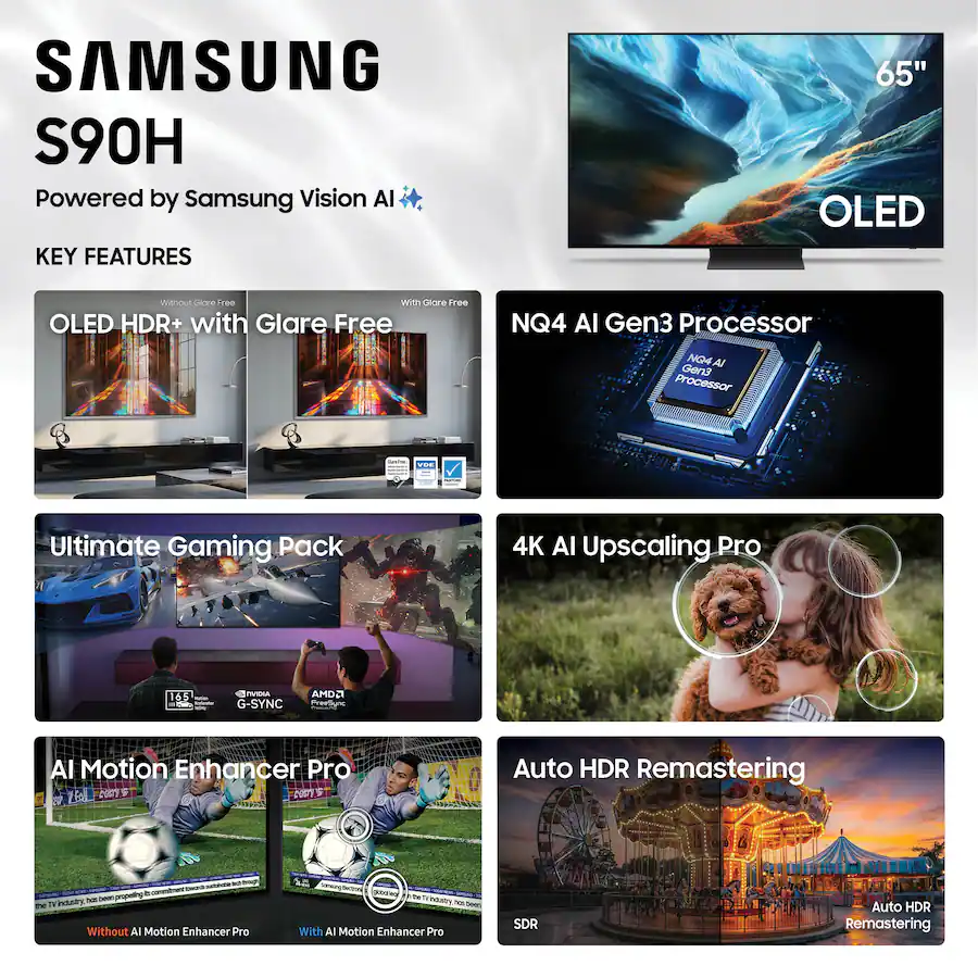 Samsung - 55" Class S90H OLED 4K Glare-Free TV with SamsungVisionAI (2026)
