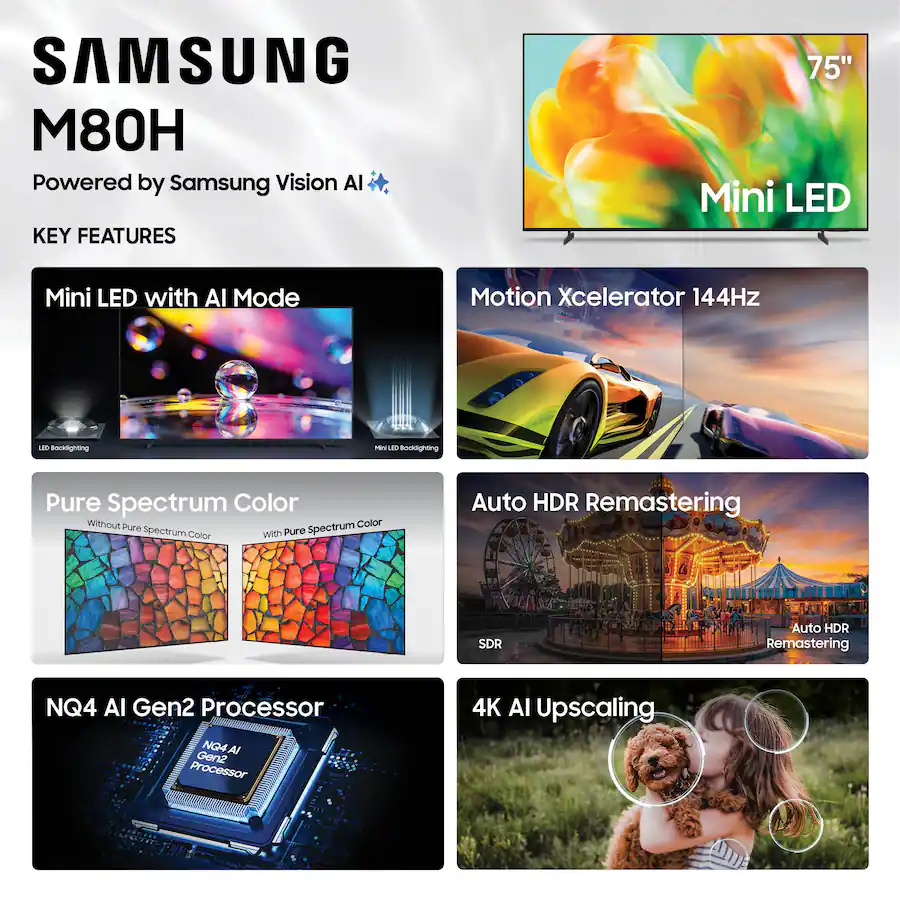 Samsung - 75" Class M80H Series Mini LED 4K UHD SamsungVision AI Smart Tizen TV (2026)