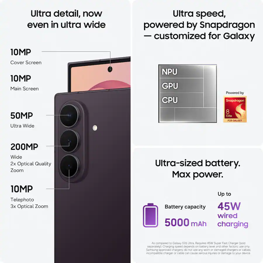Samsung - Galaxy Z Fold8 Ultra 1TB (Unlocked) - Graphite