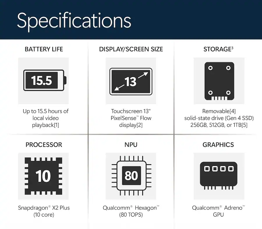 Microsoft - Surface Pro - 13" Touchscreen - Snapdragon X2 Plus (10 Core) 2026 - 16GB Memory - 256GB SSD - Device Only - Platinum
