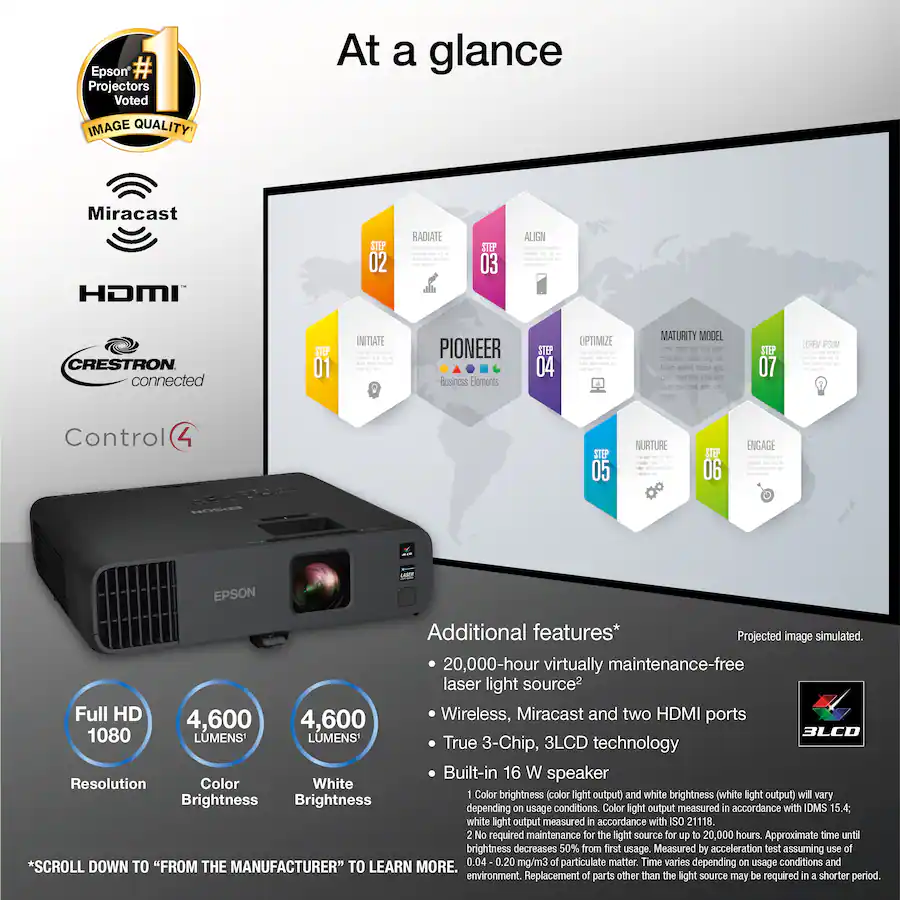 Epson - Pro EX11000 Laser Projector, 4,600 Lumens of Color and White Brightness, 3LCD, Full HD 1080p, Wireless - Black