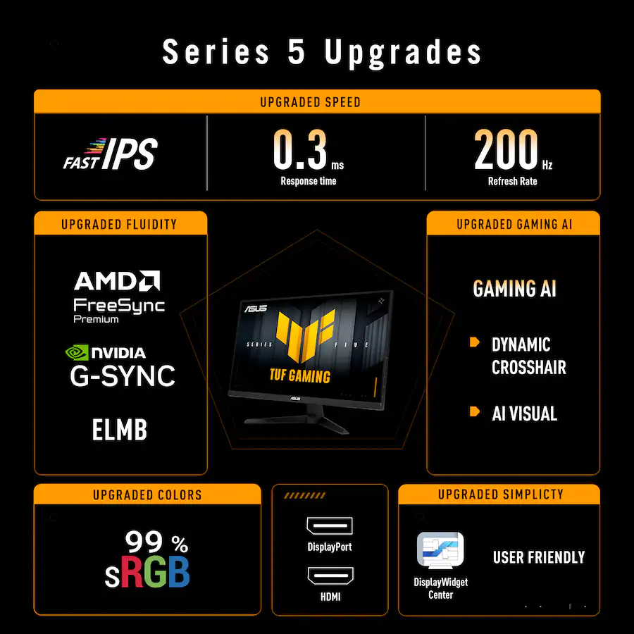 ASUS - TUF Gaming 24" FHD IPS 200Hz 0.3ms Gaming Monitor with G-SYNC/FreeSync Premium (DisplayPort, HDMI) - Black
