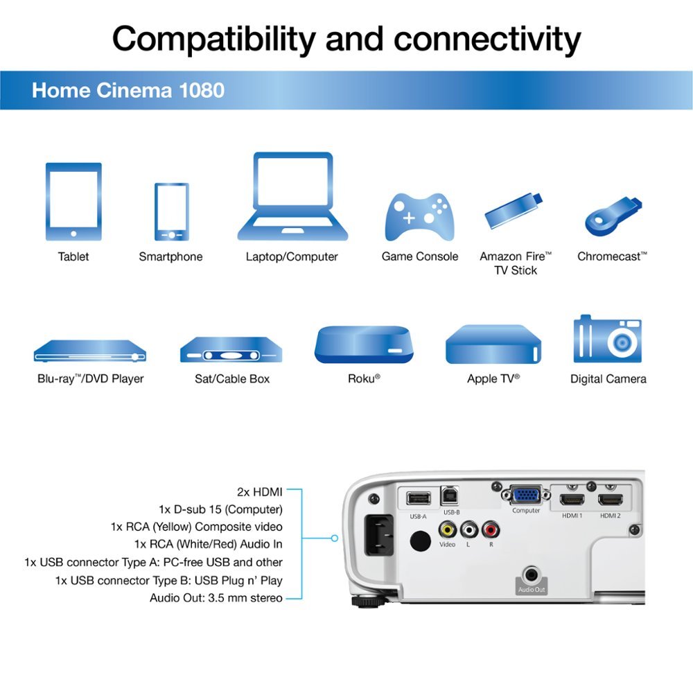 Epson - Home Cinema 1080 1080p 3LCD Projector - White-White