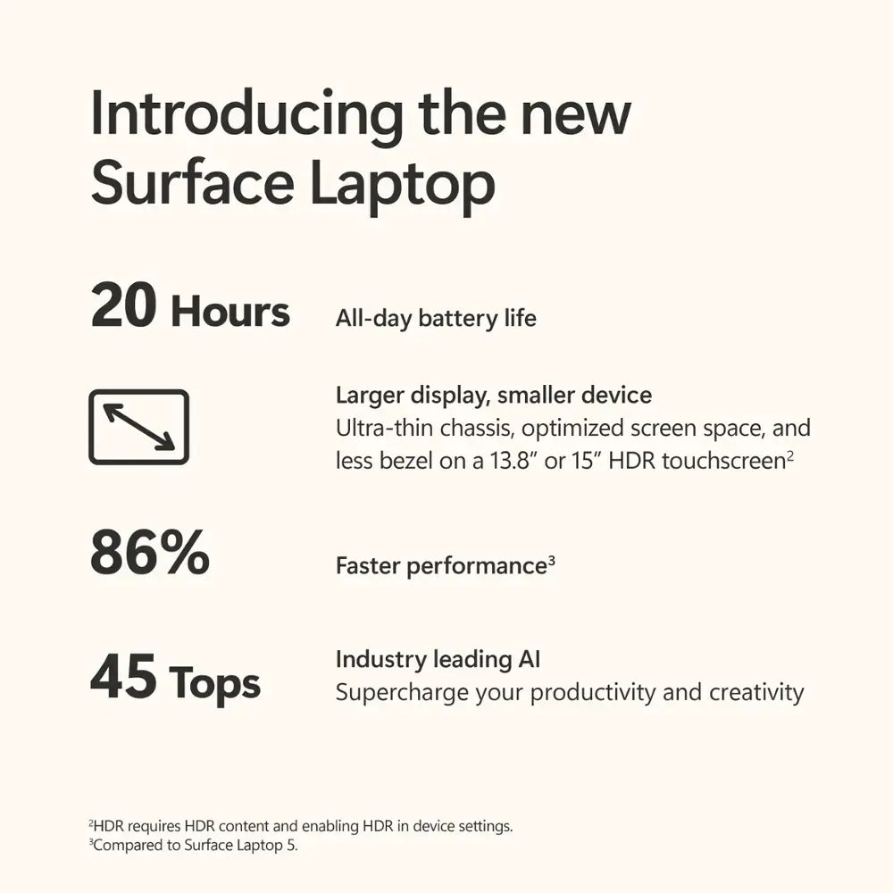 Microsoft - Surface Laptop - Copilot+ PC - 15" Touch-Screen - Snapdragon X Elite - 16GB Memory - 512GB SSD (7th Edition) - Platinum