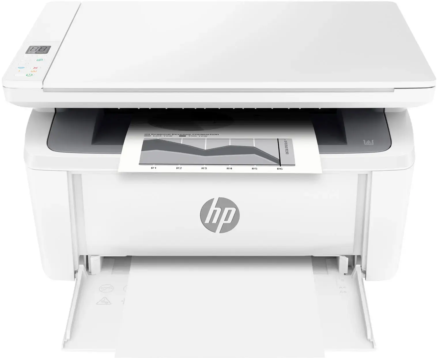 HP - LaserJet M140w Wireless Black and White Laser Printer - White