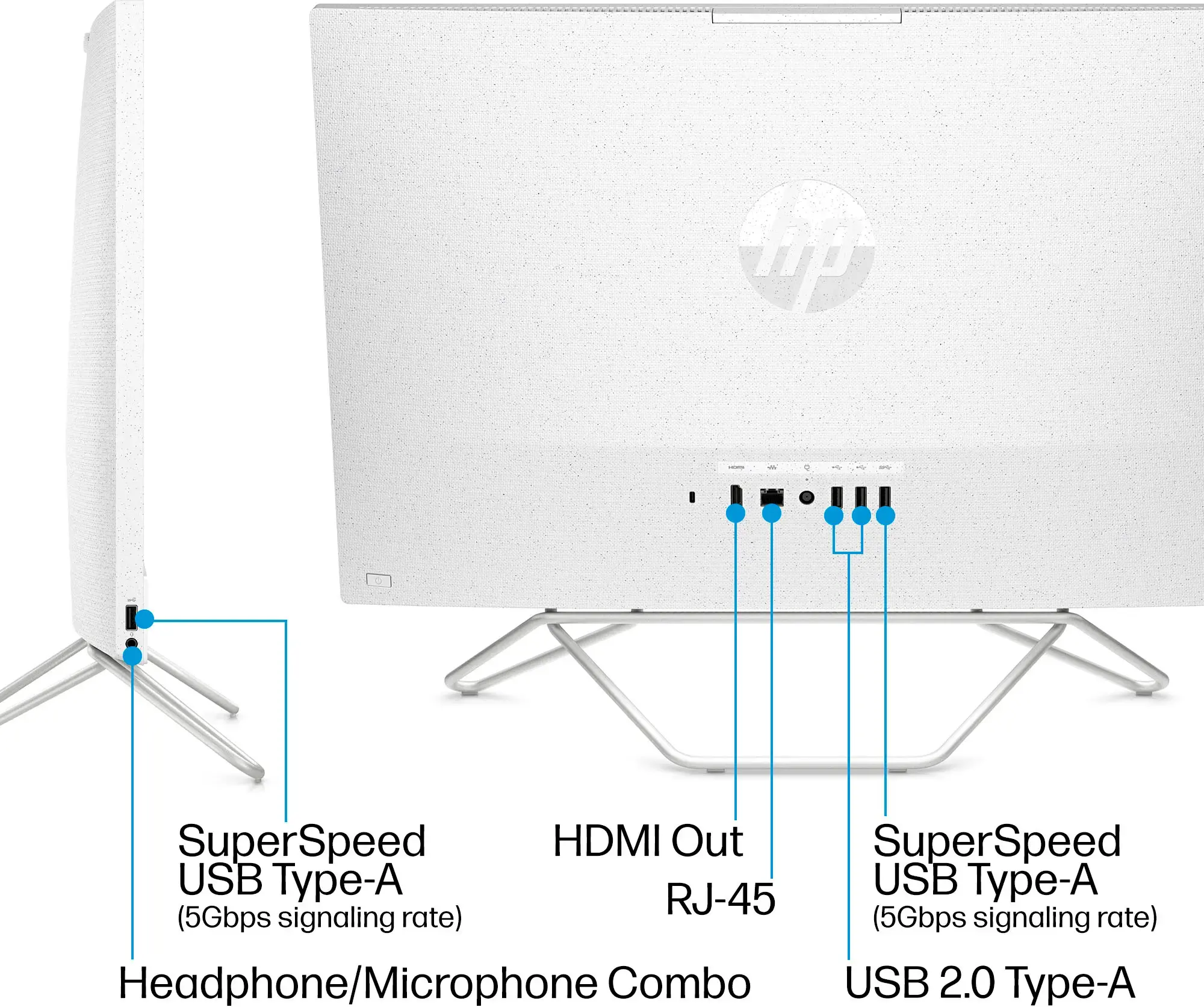 HP - 23.8" Full HD Touch-Screen All-in-One - Intel Core i3 - 8GB Memory - 512GB SSD - Starry White