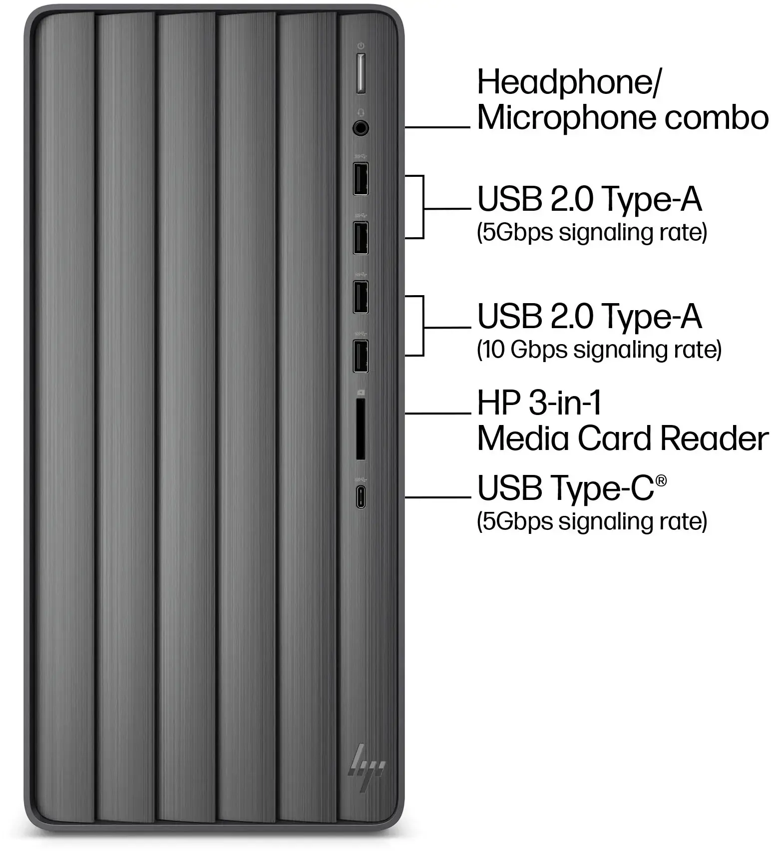 HP - Envy Desktop - Intel Core i7 - 32GB Memory - NVIDIA GeForce RTX 4060 - 1TB SSD - Black-Intel Core i7 14th Generation-32 GB Memory-1 TB-Black