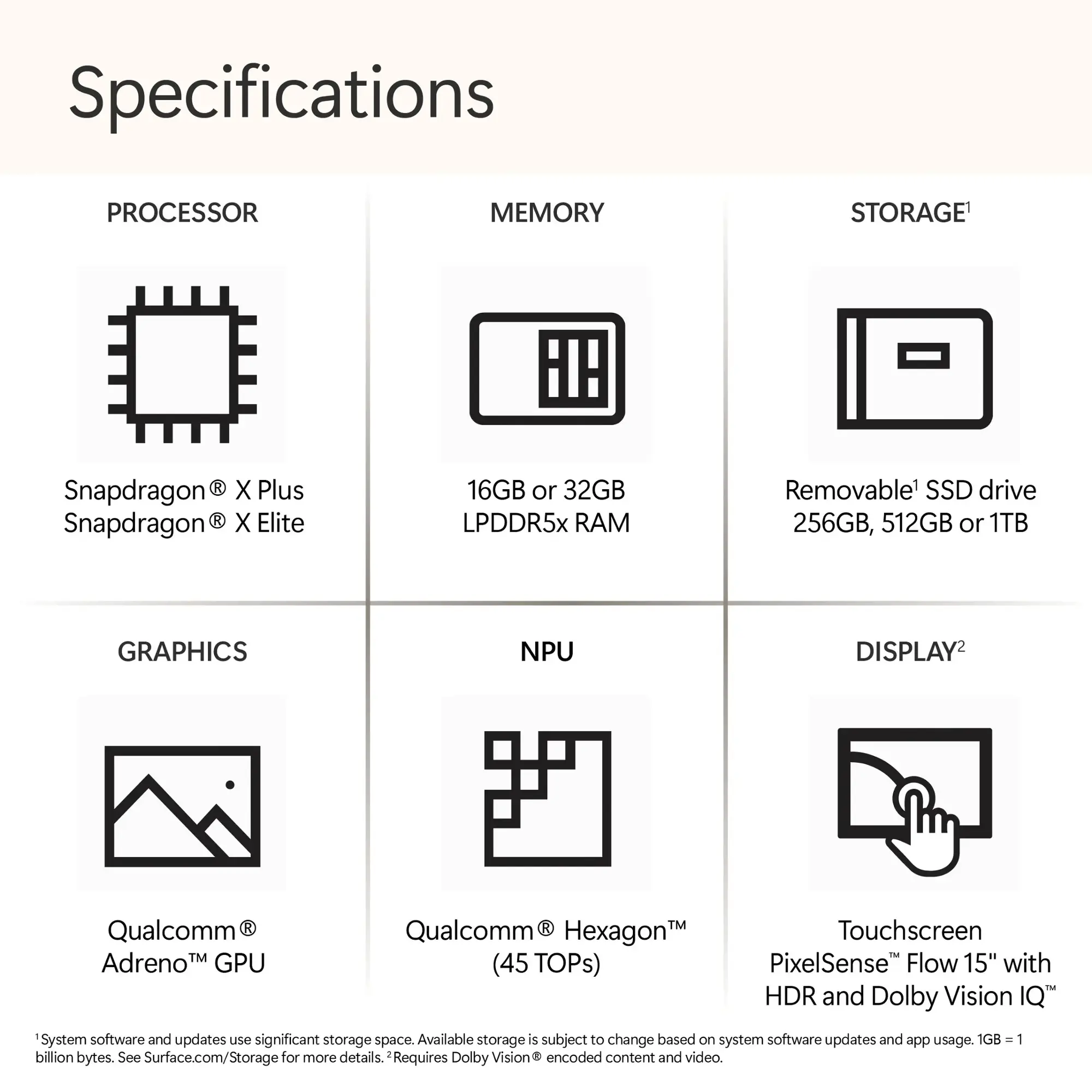 Microsoft - Surface Laptop - Copilot+ PC - 15" Touch-Screen - Snapdragon X Elite - 16GB Memory - 512GB SSD (7th Edition) - Black