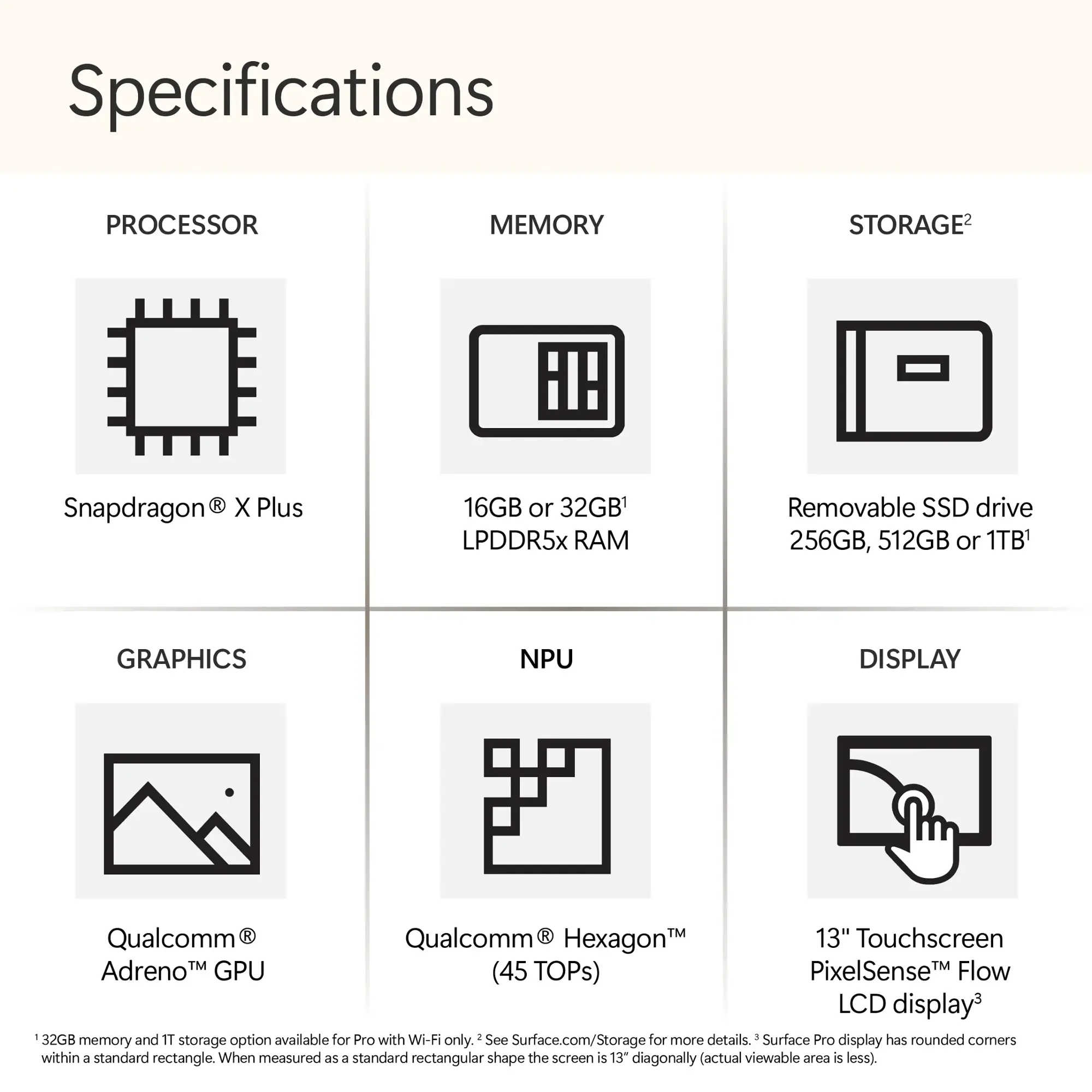 Microsoft - Surface Pro - Copilot+ PC - 13” - Snapdragon X Plus - 16GB Memory - 512GB SSD - Device Only (11th Edition) - Black-Qualcomm Snapdragon X Elite-16 GB Memory-512 GB-Black