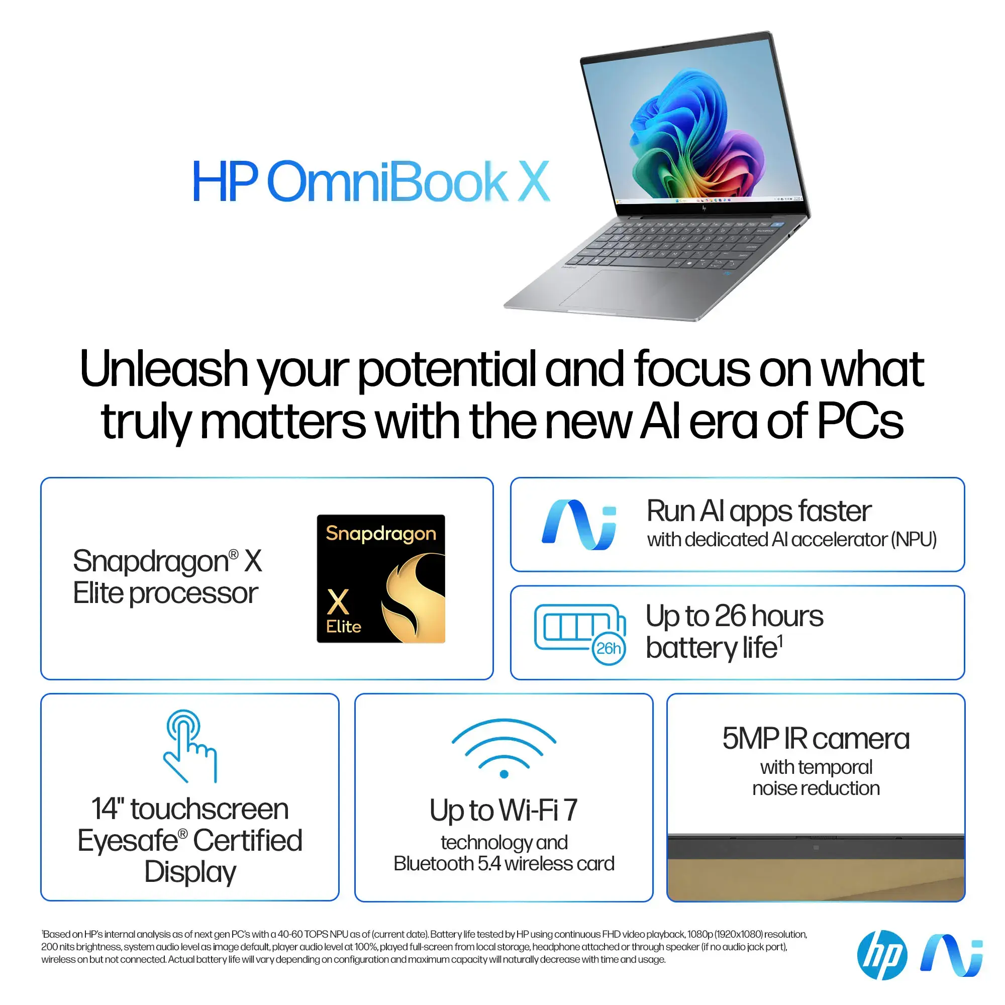 HP - OmniBook X - Copilot+ PC - 14" 2.2K Touch-Screen Laptop - Snapdragon X Elite - 16GB Memory - 1TB SDD - Meteor Silver