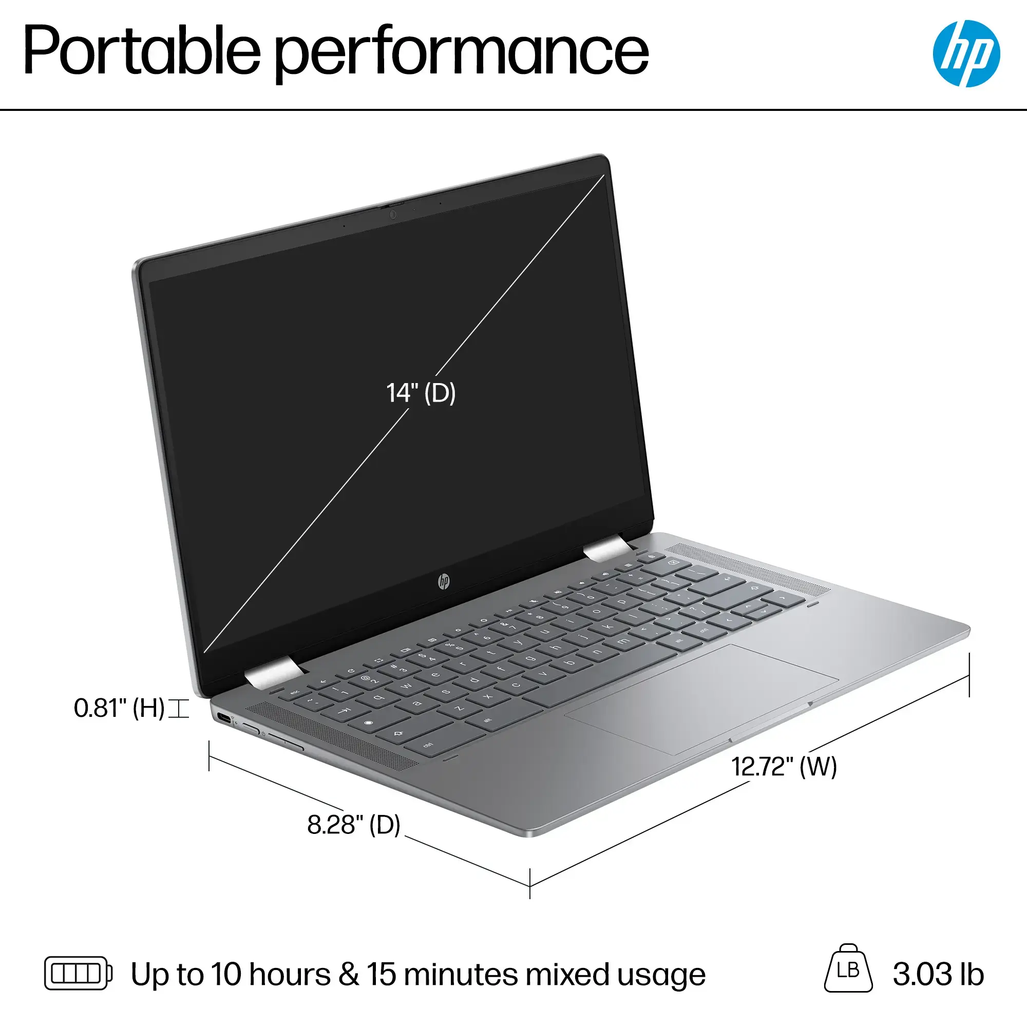 HP - 14" 2-in-1 Full HD Touch-Screen Chromebook Plus Laptop with Google AI - Intel Core i3 - 8GB Memory - 256GB UFS - Meteor Silver-14 inches-Intel Core i3-8 GB Memory-256 GB-Meteor Silver