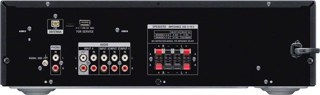 Sony - STRDH190- 2-Ch. Stereo Receiver with Bluetooth & Phono Input for Turntables - Black