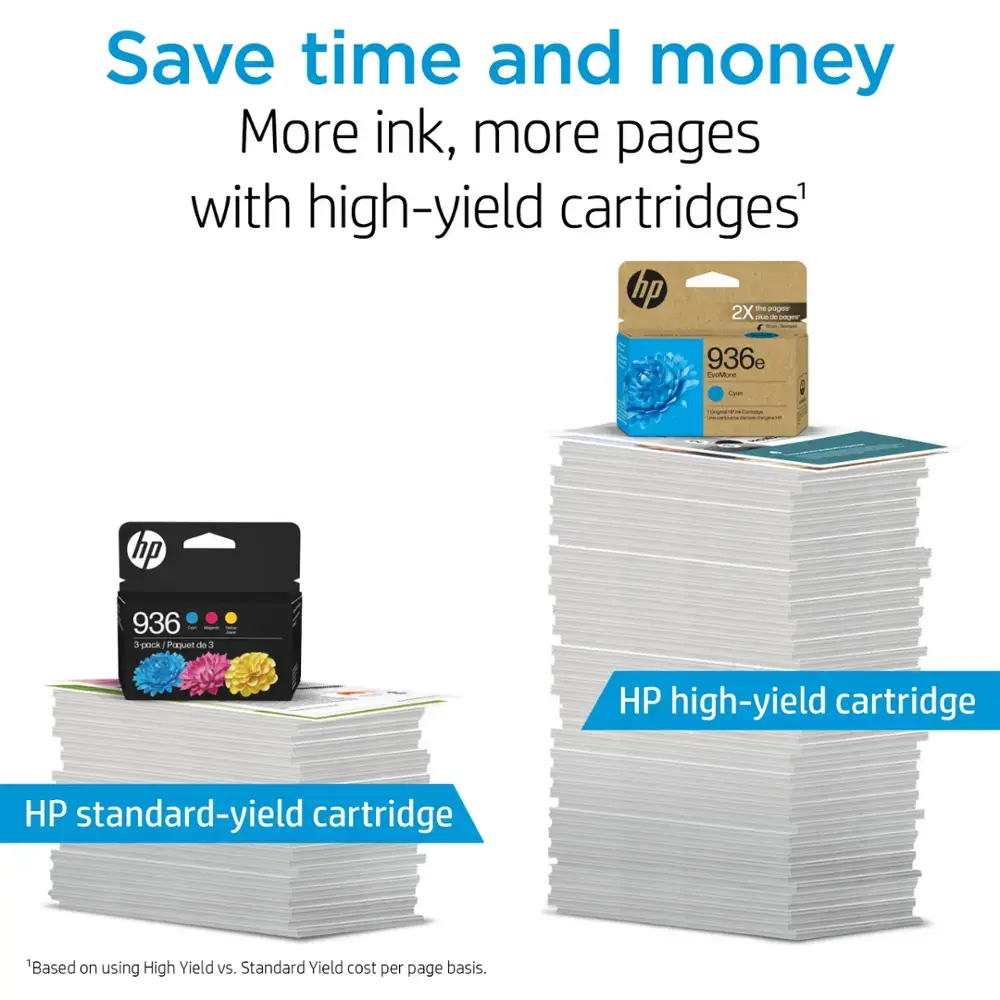 HP - 936 3-Pack Standard Capacity Ink Cartridges - Cyan/Magenta/Yellow-Cyan/Magenta/Yellow